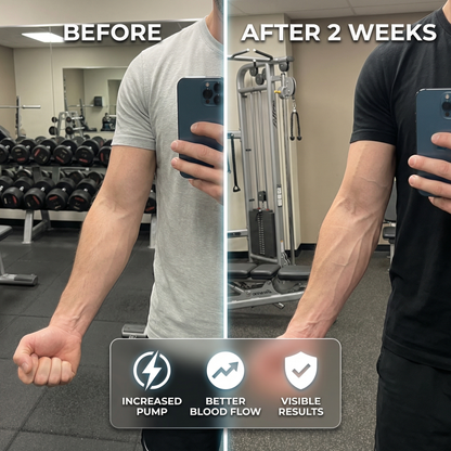 AlphaFlo™ Nitric Oxide Booster