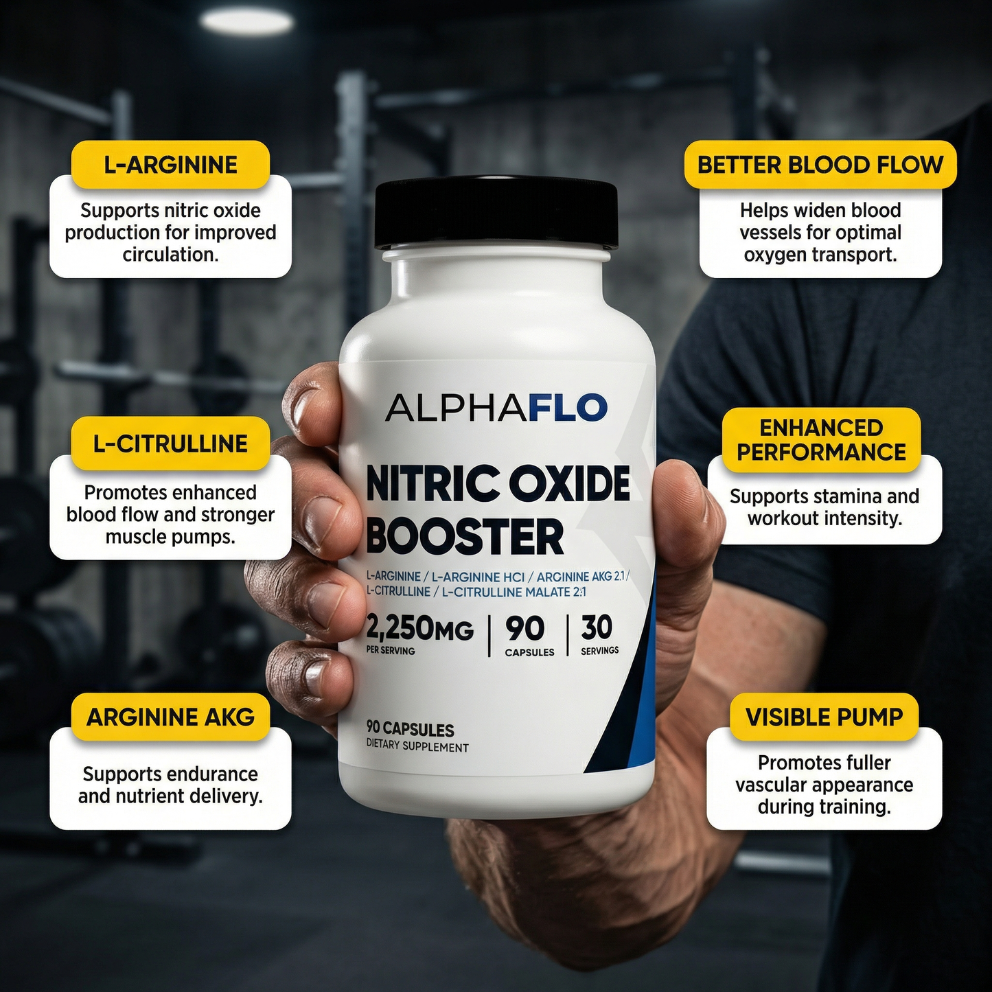 AlphaFlo™ Nitric Oxide Booster